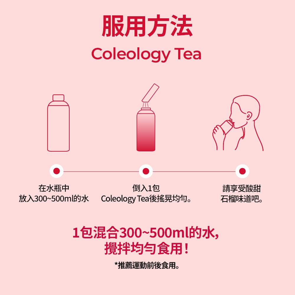 Coleology Tea (for 15days)毛喉素/銀杏葉/果寡糖