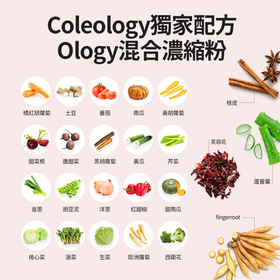 Coleology (for 1Month)毛喉素/維他命B群/礦物質