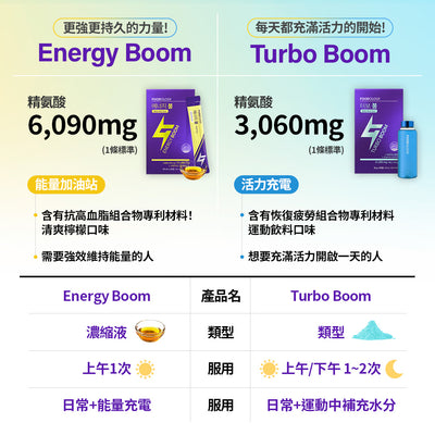 Energy Boom (18ml*20pcs)精氨酸/BCAA